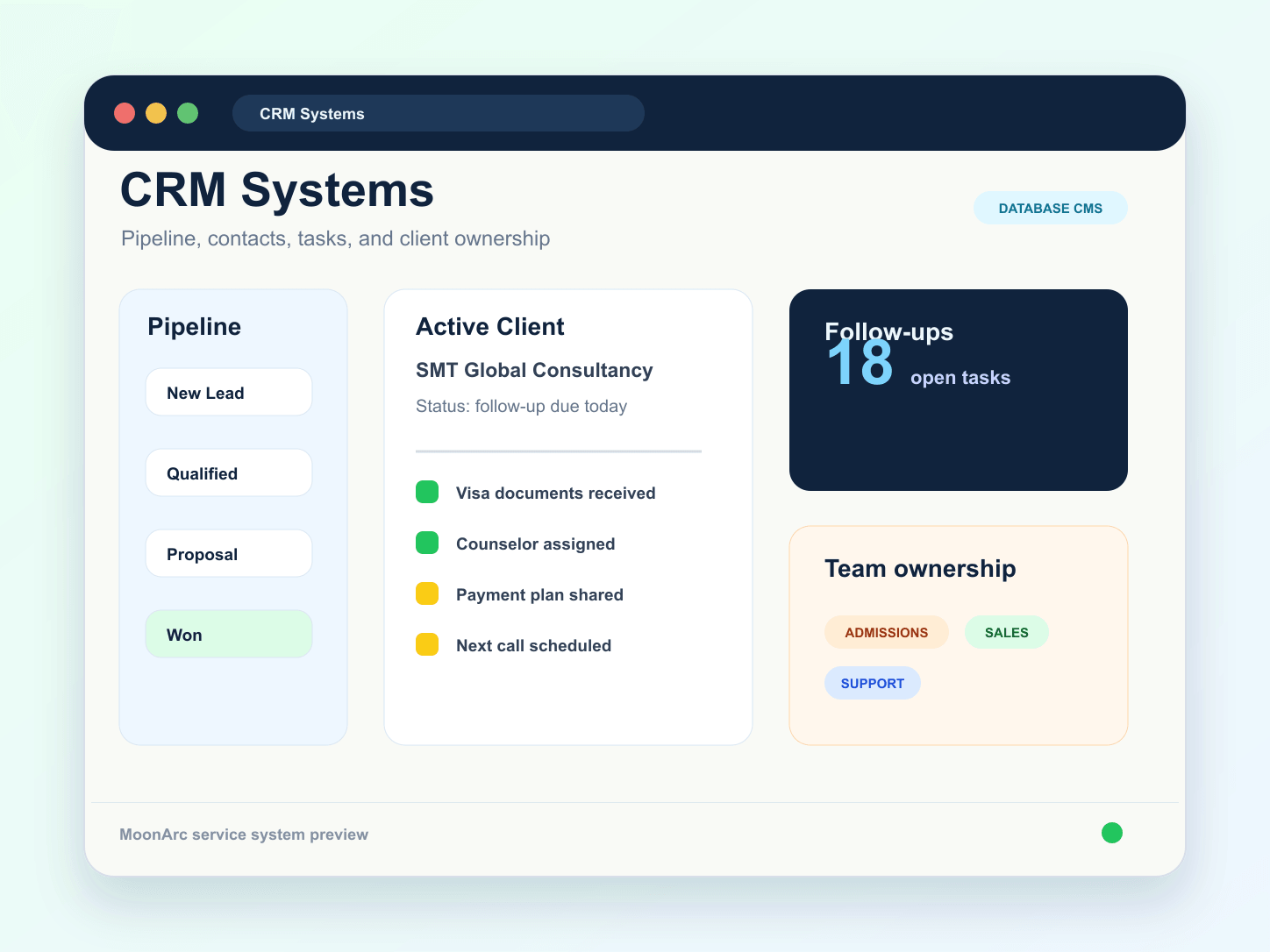 CRM Systems System illustration