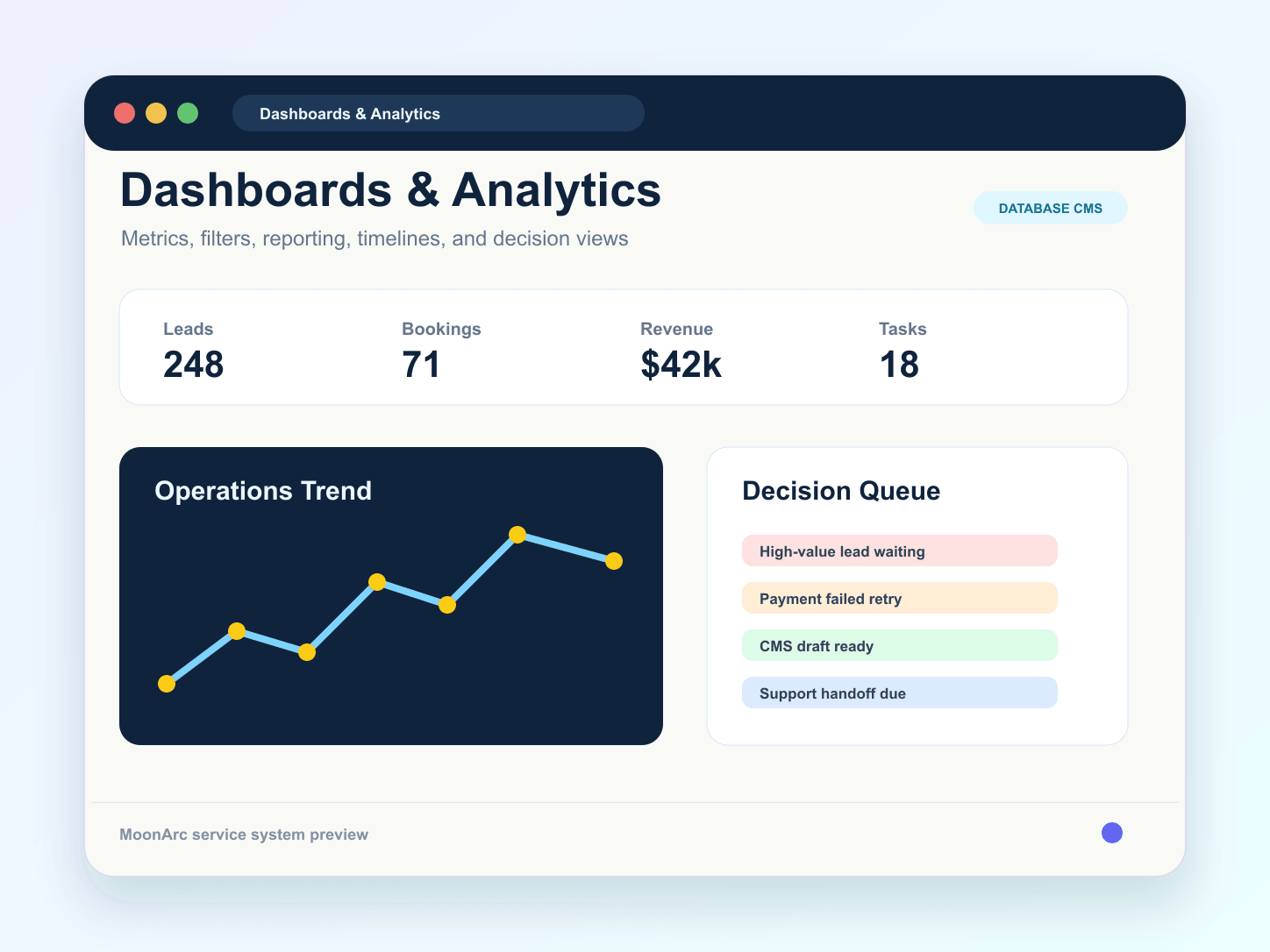 Dashboards & Analytics System illustration
